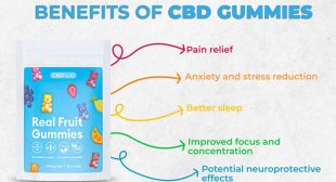 Spectacular Benefits Of CBD Gummies For Our Seniors In 2023 – Spinfuel