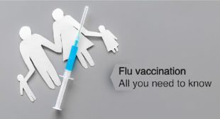 Flu vaccination – All you need to know | Travel Vaccinations & Health Advice Service