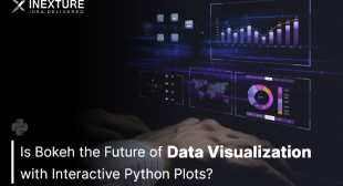 Is Bokeh the Future of Data Visualization with Interactive Python Plots?