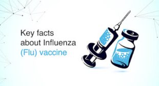 Travel Clinic | Travel vaccinations Uxbridge: Key facts about Influenza (Flu) vaccine