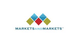 Patient Experience Technology Market Growth Drivers & Opportunities | MarketsandMarkets