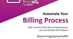 Recurring Payments API Integration – Bankcloud